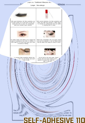 Self adhesive false eyelashes